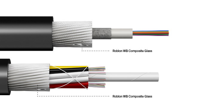 roblon fiber optic